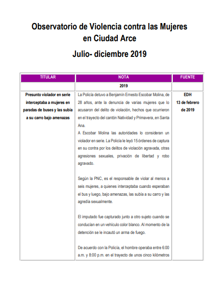 Lee más sobre el artículo Monitoreo de prensa 2019 julio – diciembre