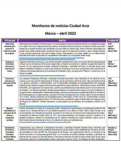 Lee más sobre el artículo Monitoreo de noticias Ciudad Arce Marzo – Abirl 2022