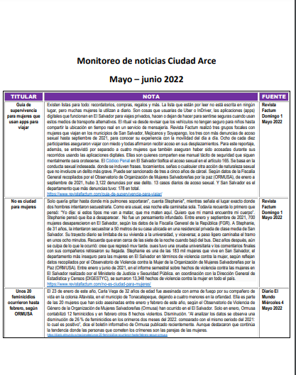 Lee más sobre el artículo Monitoreo de noticias Ciudad Arce Mayo – junio 2022