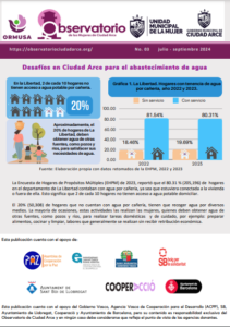 Lee más sobre el artículo Boletina – Julio – Septiembre 2024