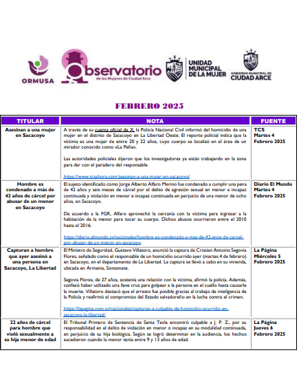 Lee más sobre el artículo Monitoreo de noticias – Febrero – 2025