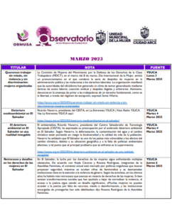 Lee más sobre el artículo Monitoreo de noticias – Marzo – 2025
