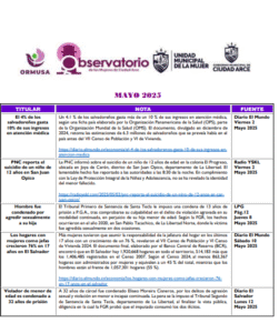 Lee más sobre el artículo Monitoreo de noticias – Mayo – 2025