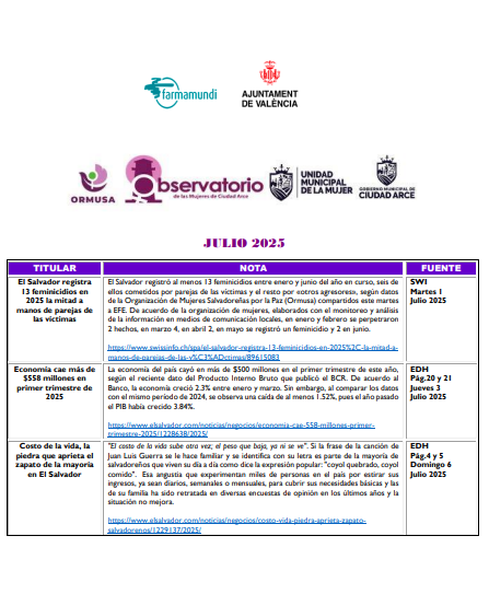 Monitoreo de noticias – Julio – 2025