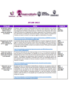 Lee más sobre el artículo Monitoreo de noticias – Julio – 2025