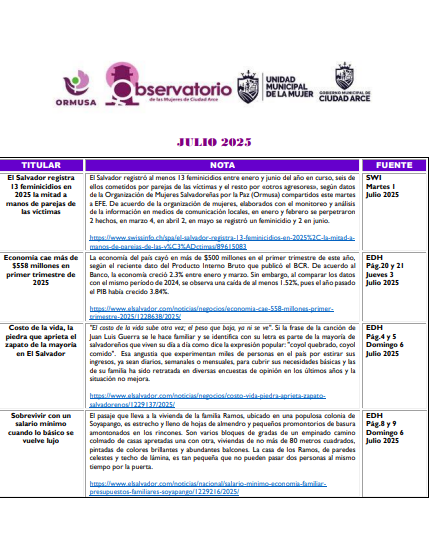 Lee más sobre el artículo Monitoreo de noticias – Julio – 2025