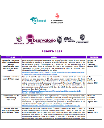 Monitoreo de noticias – Agosto – 2025