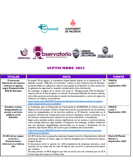 Monitoreo de noticias – Septiembre – 2025
