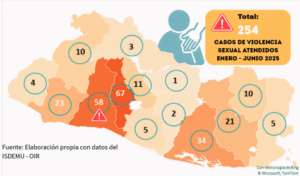 Lee más sobre el artículo Violencia sexual en la Libertad , 58 casos atendidos por ISDEMU ISDEMU entre enero y junio 2025