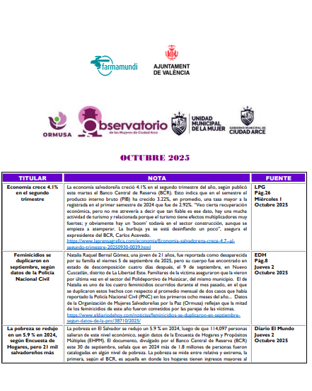 Lee más sobre el artículo Monitoreo de noticias – Octubre – 2025