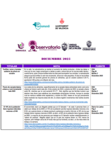 Lee más sobre el artículo Monitoreo de noticias – Diciembre – 2025