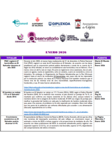 Lee más sobre el artículo Monitoreo de noticias – Enero – 2026