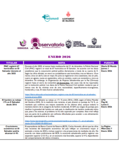 Lee más sobre el artículo Monitoreo de noticias – Enero – 2026