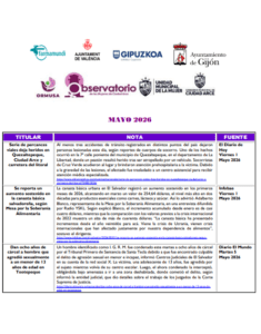 Lee más sobre el artículo Monitoreo de noticias – Mayo – 2026
