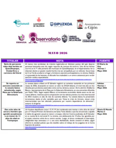 Lee más sobre el artículo Monitoreo de noticias – Mayo – 2026