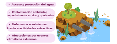 Lee más sobre el artículo Conflictos ambientales en el departamento de La Libertad