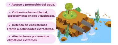 Lee más sobre el artículo Conflictos ambientales en el departamento de La Libertad