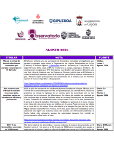 Lee más sobre el artículo Monitoreo de noticias – Agosto– 2026