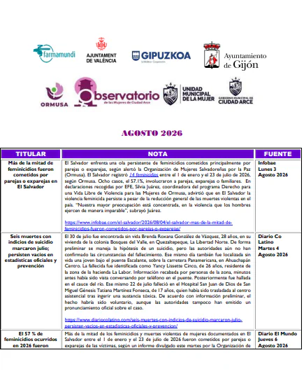 Lee más sobre el artículo Monitoreo de noticias – Agosto– 2026